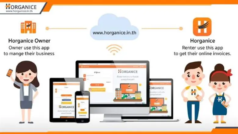 บีคอน วีซี บริษัทเงินร่วมลงทุนของธนาคารกส...