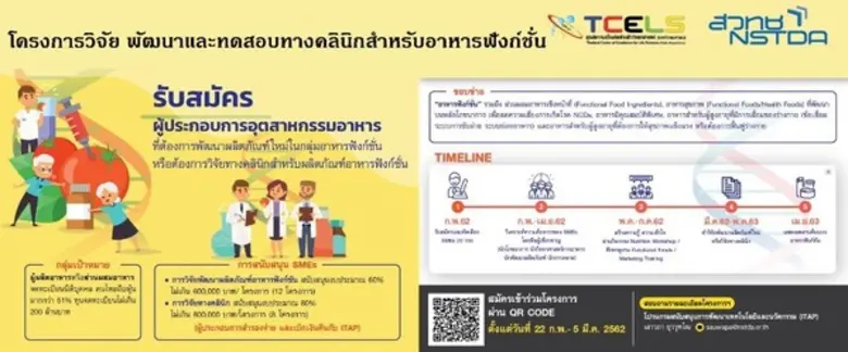 กระทรวงวิทยาศาสตร์และเทคโนโลยี โดย ศูนย์ค...