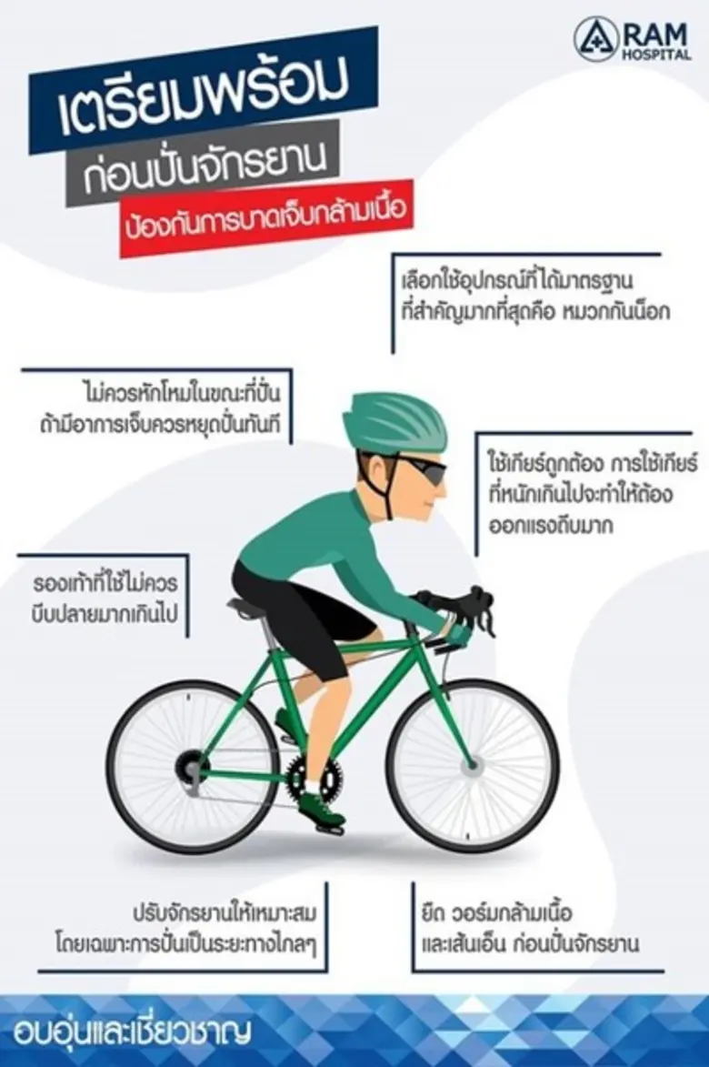การปั่นจักรยานเป็นการออกกำลังกายที่ดีต่อส...