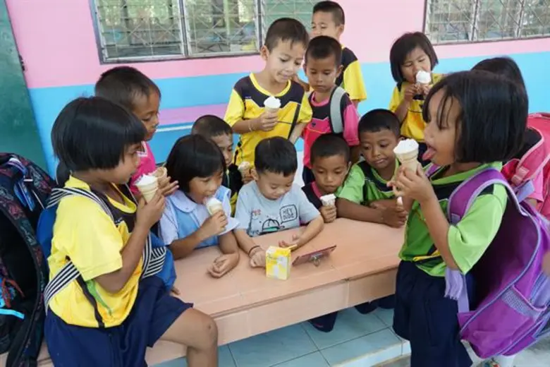 บริษัท เอบีม คอนซัลติ้ง (ประเทศไทย) จำกัด...