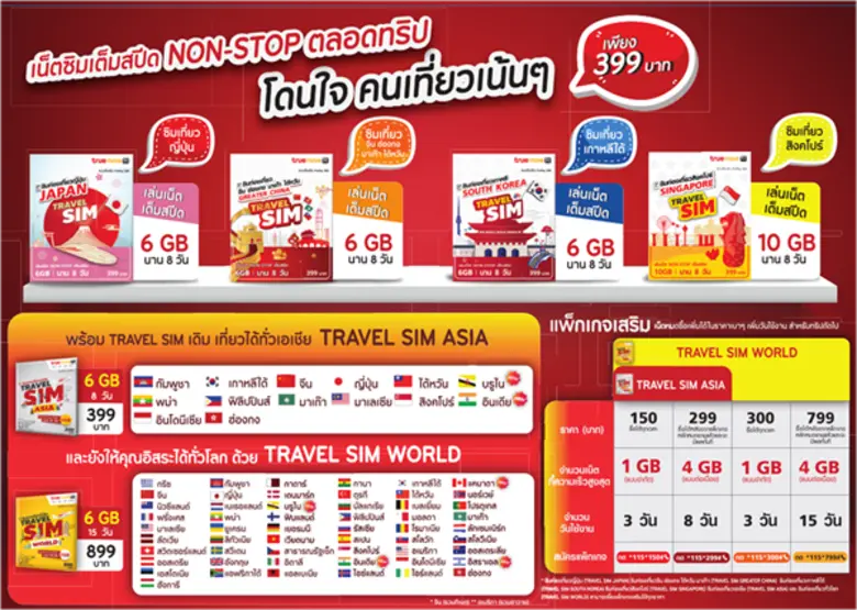 ทรูมูฟ เอช จัดเต็มแพ็กเกจ TRAVEL SIM ใช้ง...