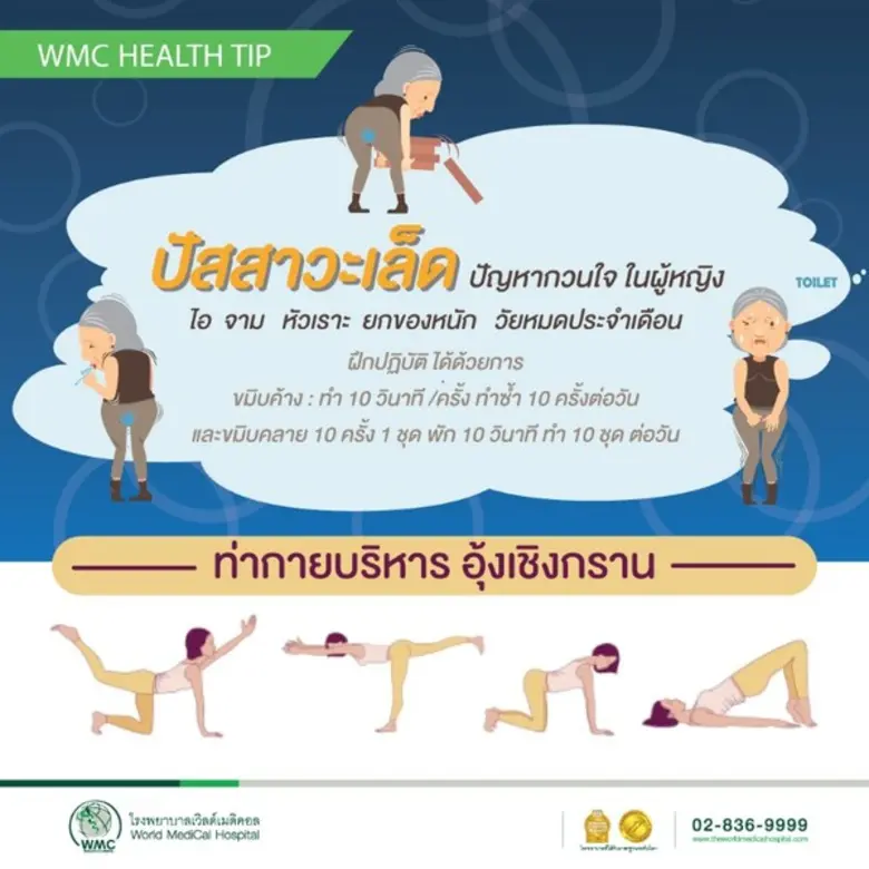 ผู้หญิงจำนวนไม่น้อยที่ต้องประสบกับภาวะกลั...