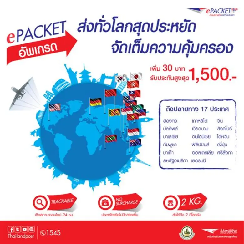 บริษัท ไปรษณีย์ไทย จำกัด (ปณท) สยายปีกบริ...