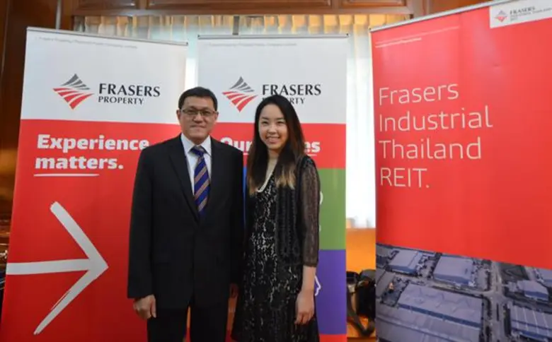 ฟอร์มแรงไม่มีตกสำหรับ เฟรเซอร์ส พร็อพเพอร...