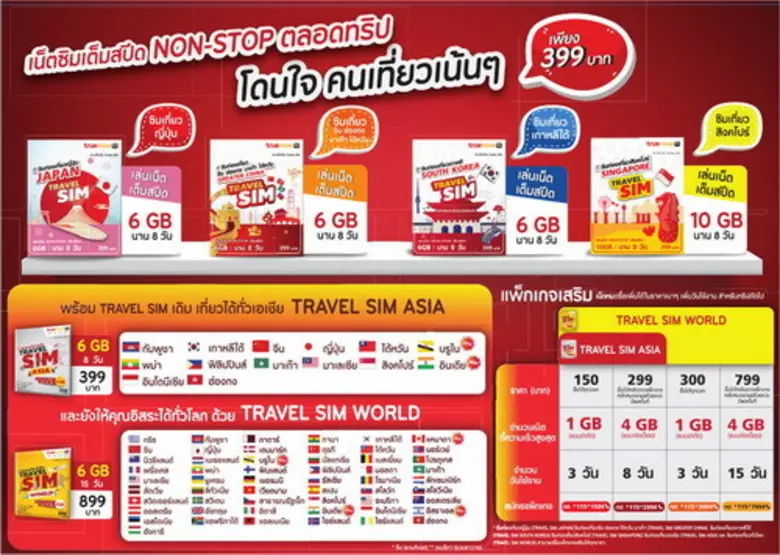 ทรูมูฟ เอช จัดเต็มแพ็กเกจ TRAVEL SIM ใช้ง...