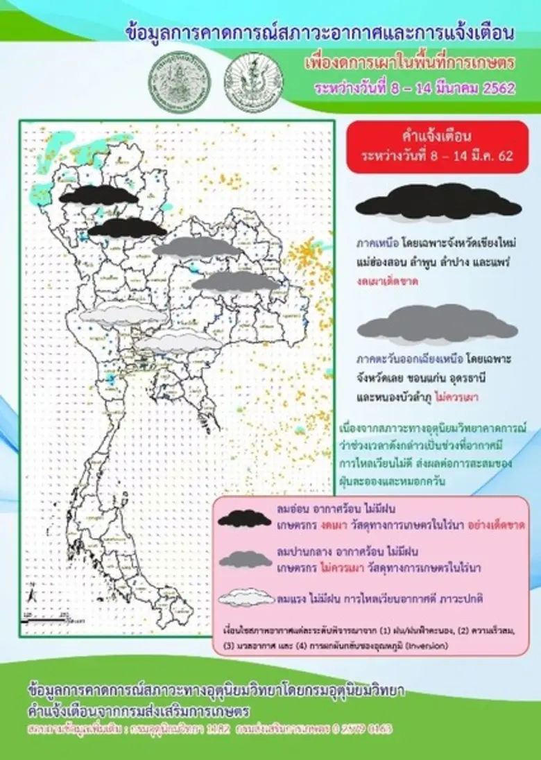 นางดาเรศร์ กิตติโยภาส รองอธิบดีกรมส่งเสริ...