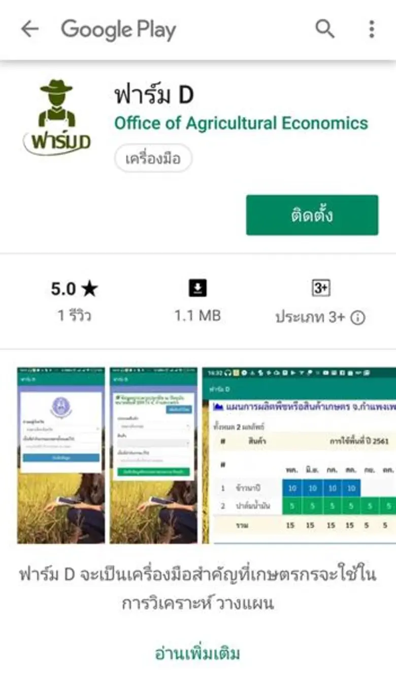 นางสาวจริยา สุทธิไชยา เลขาธิการสำนักงานเศ...