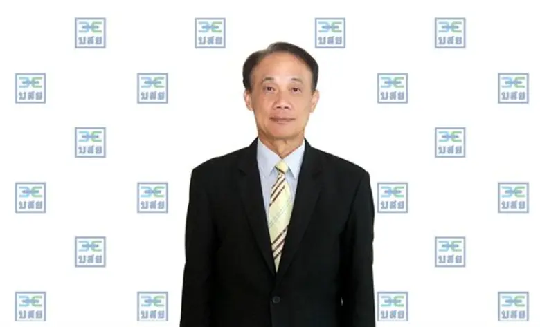 คณะกรรมการ บรรษัทประกันสินเชื่ออุตสาหกรรมขนาดย่อม (...