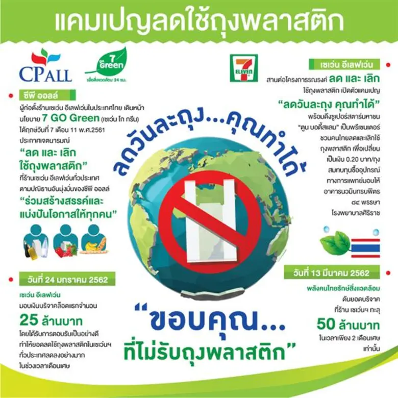 นายสุวิทย์ กิ่งแก้ว รองกรรมการผู้จัดการอา...