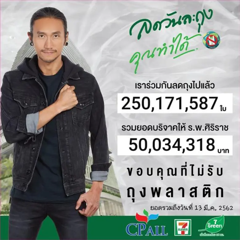 พลังคนไทยรักษ์สิ่งแวดล้อม ดันยอดบริจาค ผ่านแคมเปญ “ลดวันละถุง คุณทำได้”  ที่ร้านเซเว่นฯทะลุ 50 ล้านบาทในเวลาเพียง 2 เดือนเศษเท่านั้น
