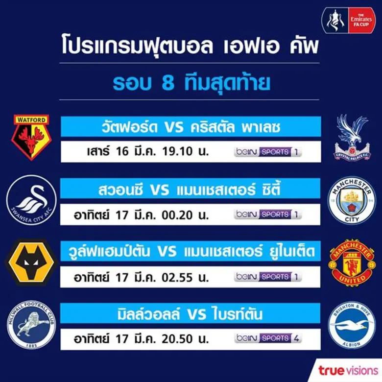 "ทรูวิชั่นส์" แหล่งรวมรายการกีฬาถ่ายทอดสด...