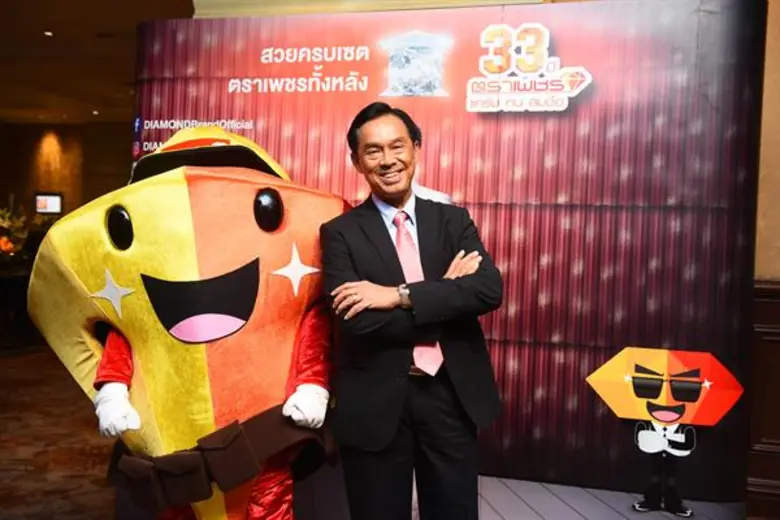 บอร์ด DRT ไฟเขียวแผนลงทุนครั้งใหญ่ในรอบ 5 ปี เพิ่มกำลังการผลิตไม้สังเคราะห์อีก 55,000 ตัน คาดผลิตสินค้าป้อนตลาดได้ไตรมาส 4/63