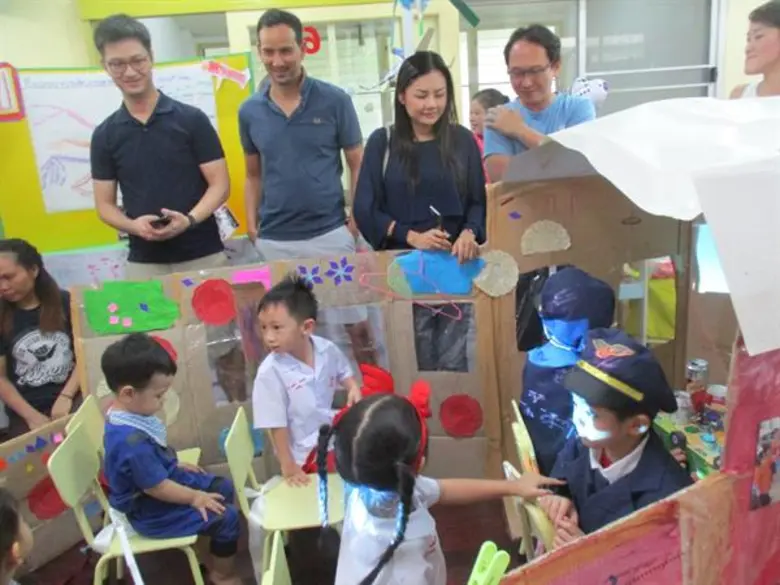 เหินฟ้าไปกับกัปตันตัวจิ๋ว แกะรอยสำรวจเครื่องบินกับการเรียนรู้แบบ Project Approach