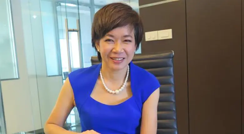 บริษัท เจ้าพระยามหานคร จำกัด (มหาชน) หรือ...