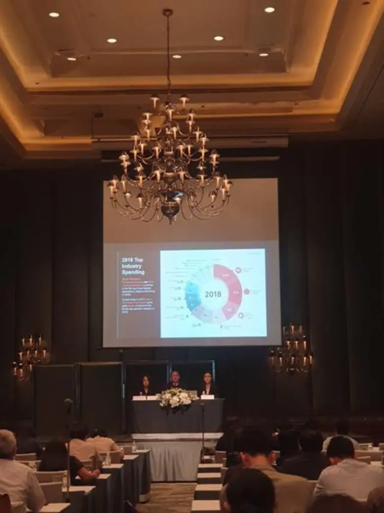 ครั้งแรกของไทย! เปิดสอบ “DAAT Score” วัดระดับความรู้ด้านโฆษณาดิจิทัล เพิ่มศักยภาพการทำงานในยุคที่โลกหมุนเร็ว โดย สมาคมโฆษณาดิจิทัล(ประเทศไทย)