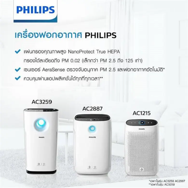 ช่วงที่ผ่านมา ประเทศไทยต้องเผชิญกับปัญหาฝ...