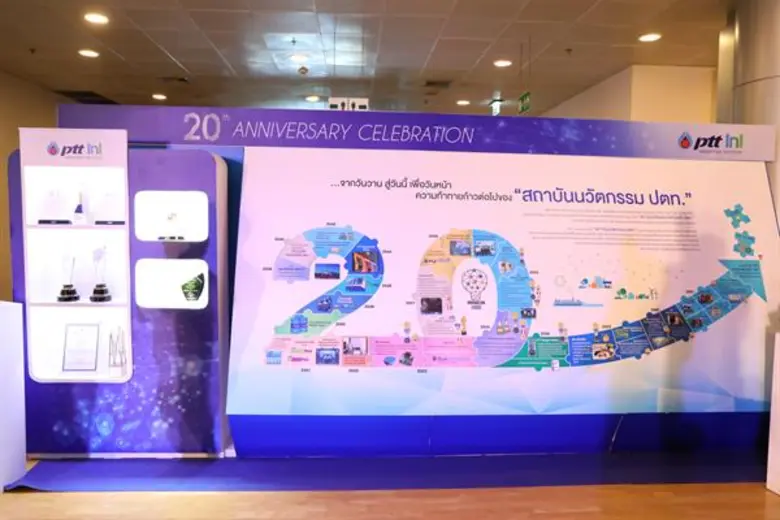 20 ปี สถาบันนวัตกรรม  ก้าวย่างแห่งความภาคภูมิใจและมุ่งสู่การสร้างนวัตกรรม เพื่อการเติบโตอย่างยั่งยืน
