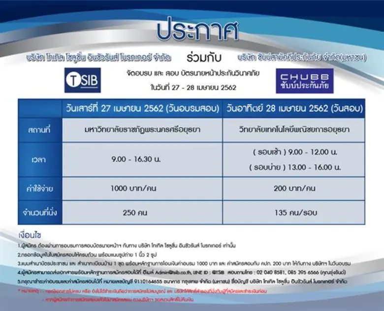 นางสาวรุ่งรัตน์ รุ่งฤทธิไกร กรรมการผู้จัด...