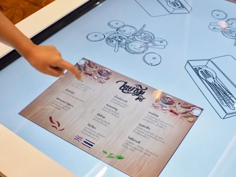 มิวเซียมสยาม พิพิธภัณฑ์การเรียนรู้ (Museum Siam: Di...