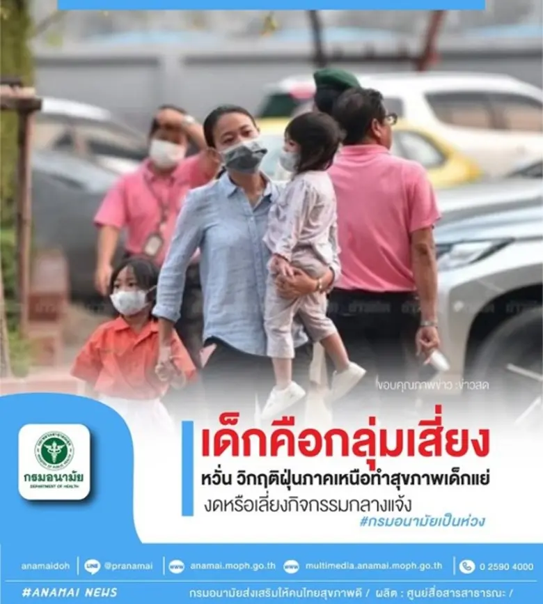 กรมอนามัย กระทรวงสาธารณสุข แนะช่วงปิดเทอม...