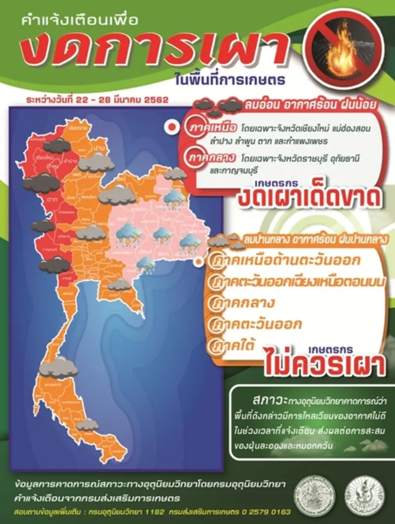 นางดาเรศร์ กิตติโยภาส รองอธิบดีกรมส่งเสริ...