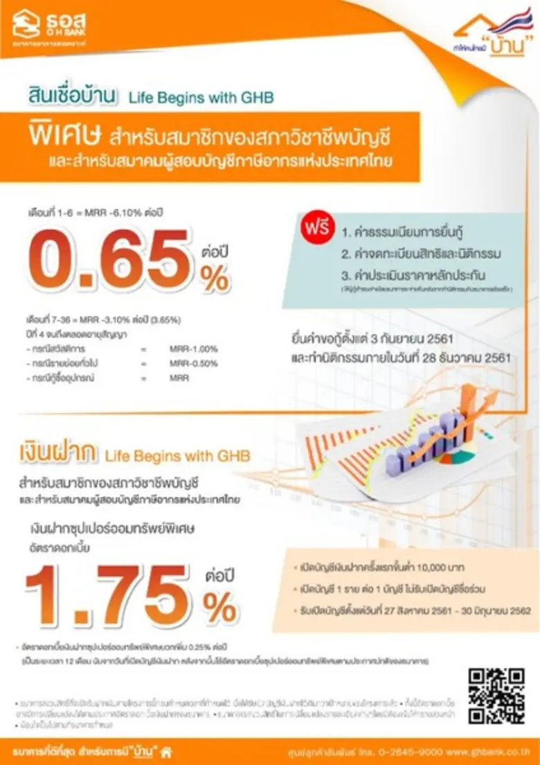 ธอส. จับมือร่วมกับสมาชิกของทันตแพทยสภา จัดทำโครงการสินเชื่อและเงินฝากสำหรับสมาชิกทันตแพทยสภา