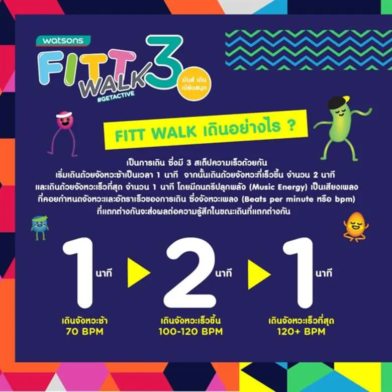 วัตสันจัดกิจกรรมเดินเพื่อสุขภาพ “FITT WALK ปีที่ 3” มันส์ เดิน เบิร์น สนุก ออกสเต็ปสุดมันส์เพื่อสมทบทุนมูลนิธิขาเทียมฯ