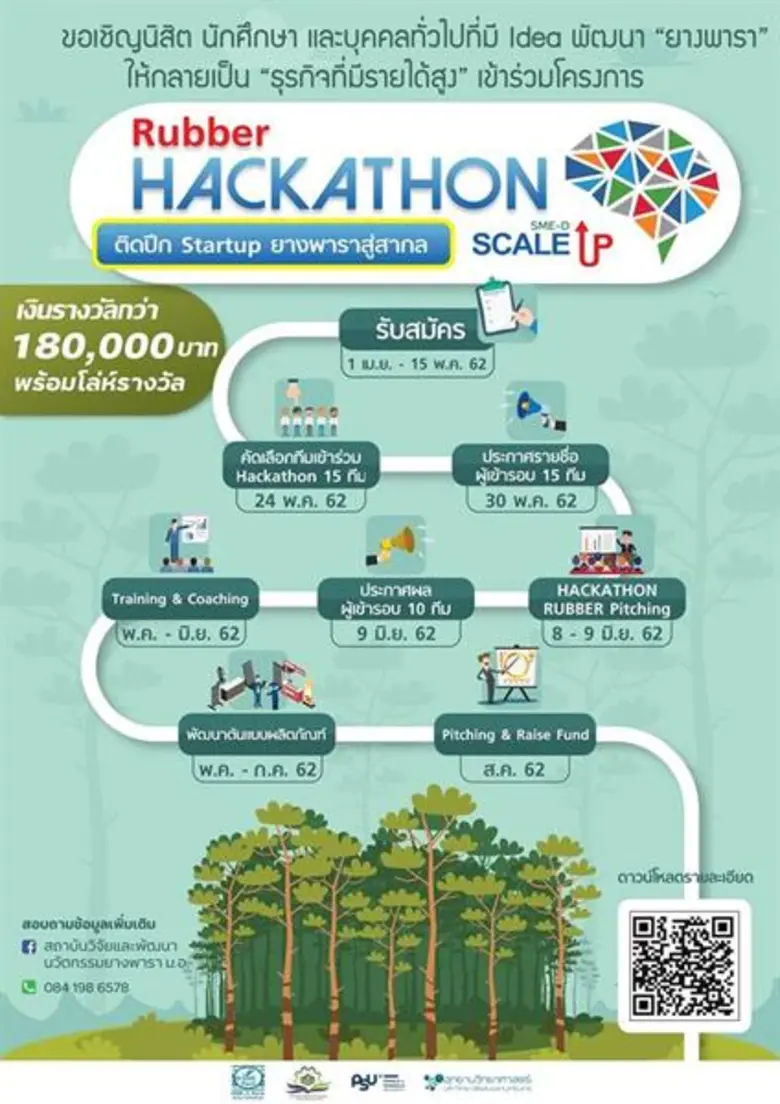 SME D Bank สานฝันสร้างสตาร์ทอัพประดับวงการยางพาราไทย