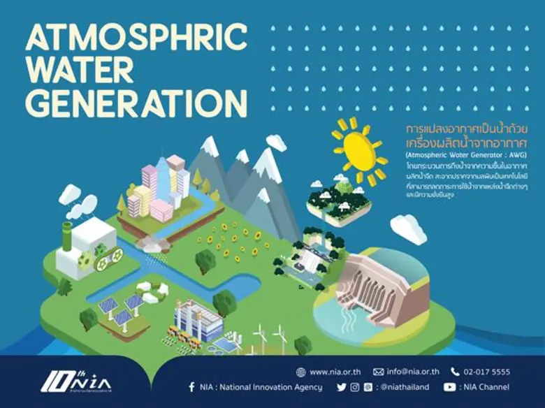 สำนักงานนวัตกรรมแห่งชาติ (องค์การมหาชน) ห...