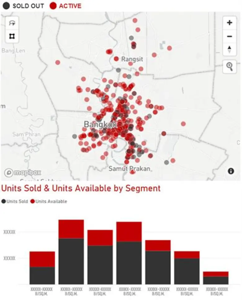 TerraBKK.com รุกธุรกิจผู้ให้บริการ Market place & Web Content ด้านอสังหาฯ เปิดตัว “Terra Byte Application” สำหรับดีเวลลอปเปอร์กลาง-ย่อย เจาะลึกข้อมูลตลาด