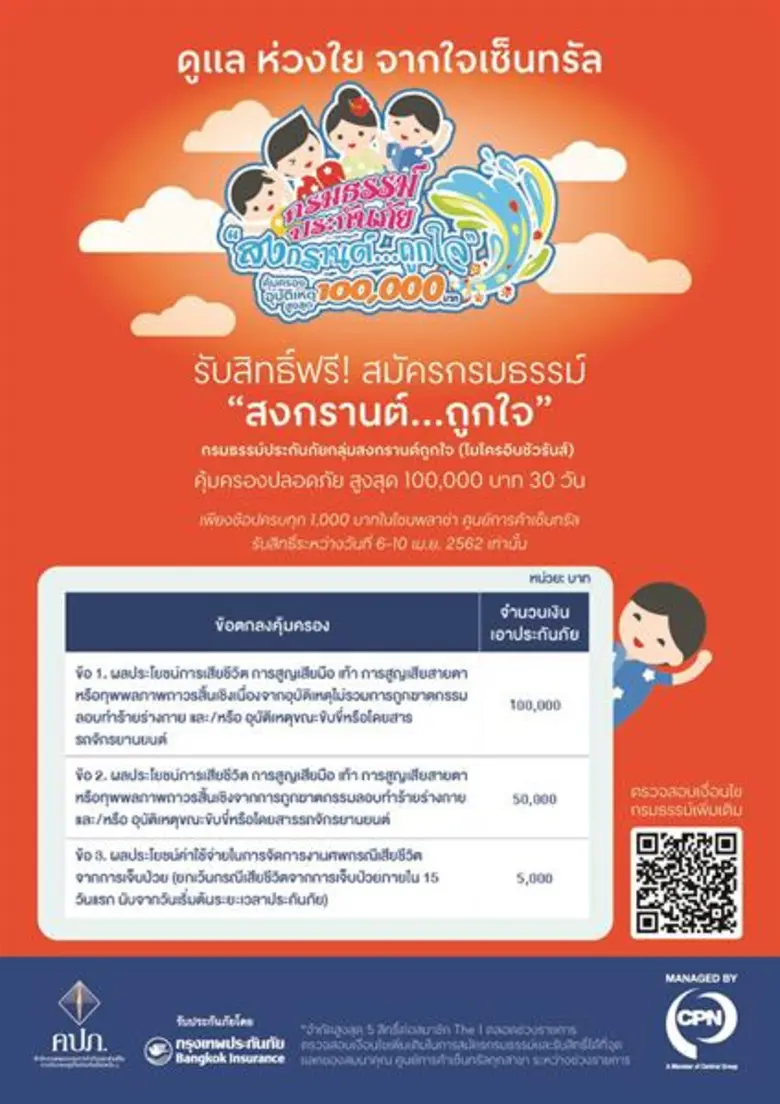 - พิเศษสำหรับลูกค้า The 1 รับกรมธรรม์ประก...