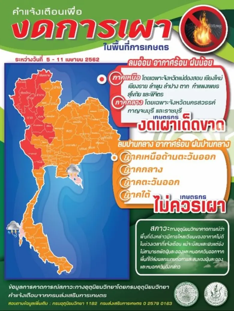 จากสถานการณ์ไฟป่าและหมอกควันในพื้นที่จังห...