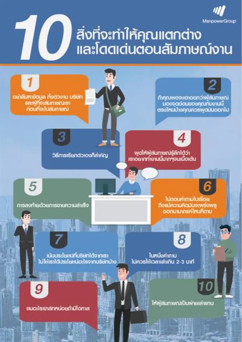 เมื่อต้องขึ้นสังเวียนในการเข้าสมัครงาน ด่...