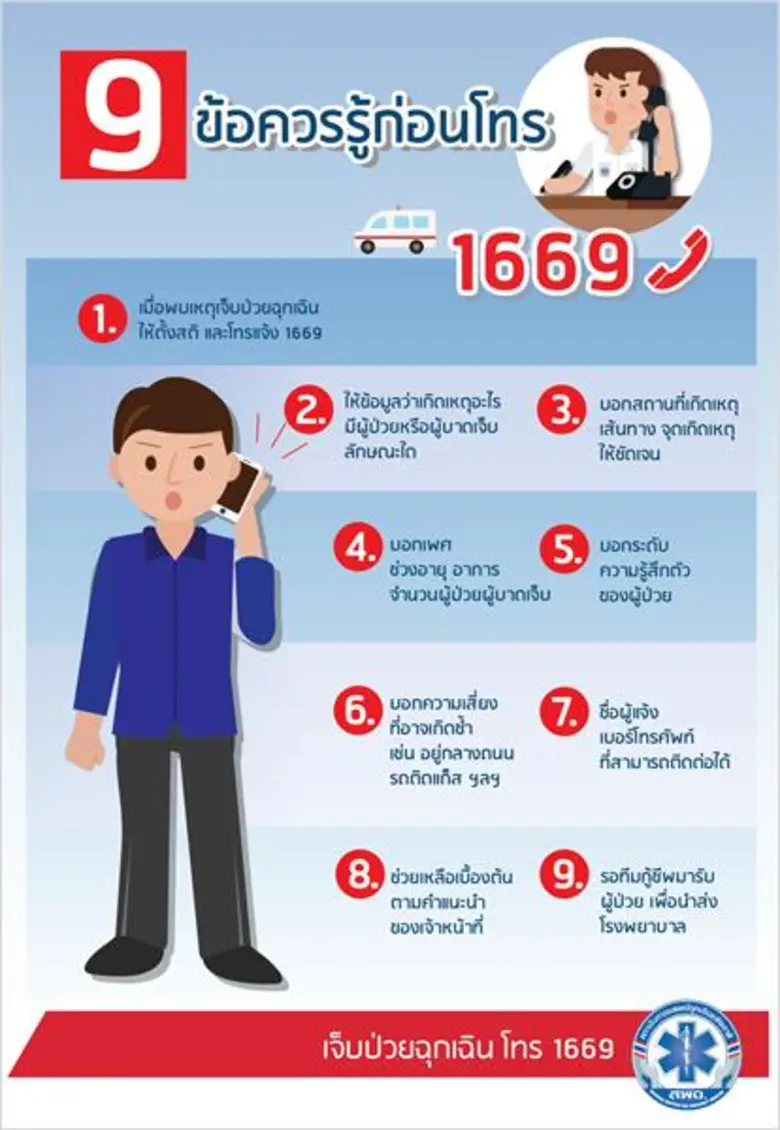 เรืออากาศเอก นายแพทย์อัจฉริยะ แพงมา เลขาธ...