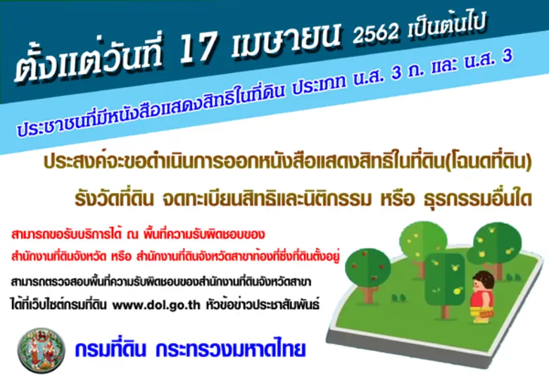 พ.ร.บ.คุ้มครองประชาชนในการทำสัญญาขายฝากที...