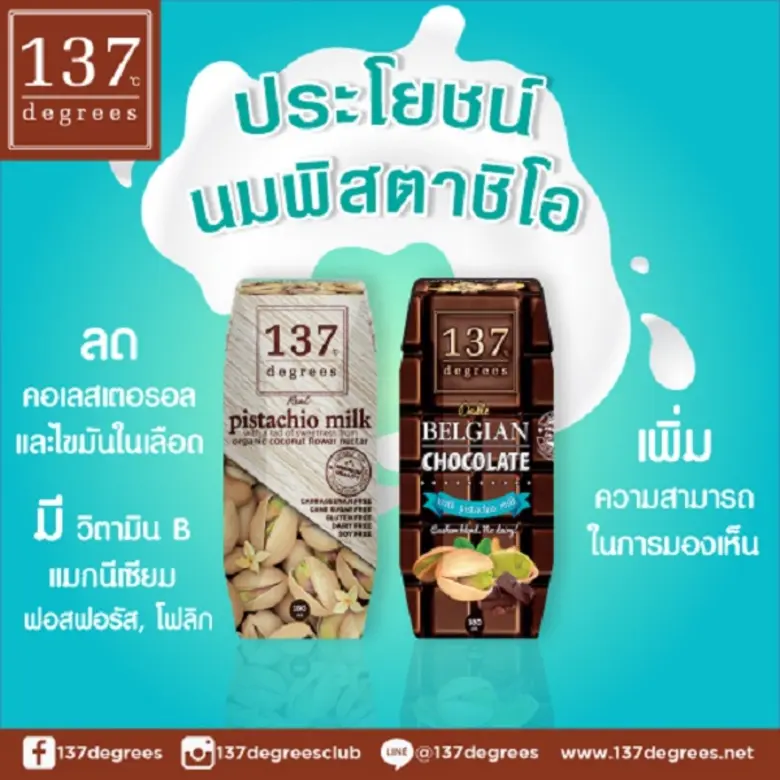 รูปร่างและสุขภาพดี เป็นสิ่งที่ใคร ๆ ก็ปรา...