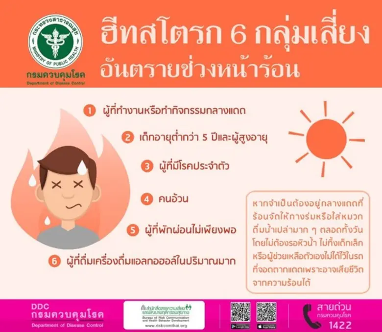 นายแพทย์ดนัย เจียรกูล ผู้อำนวยการสำนักงาน...