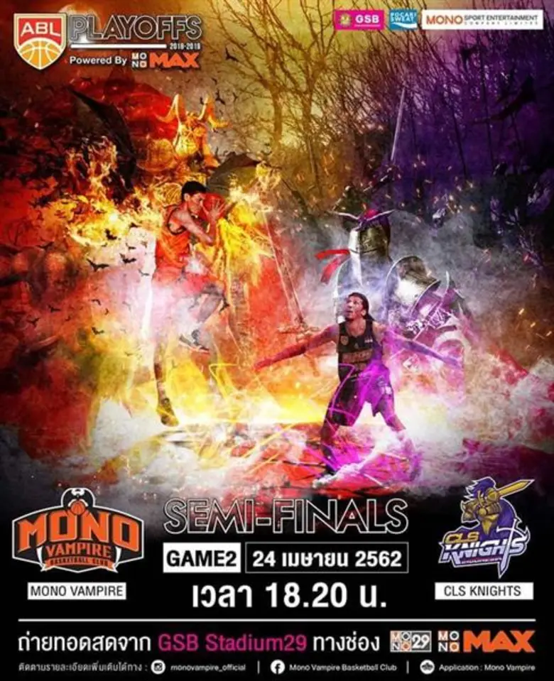 ตัวแทนทีมบาสเกตบอลประเทศไทย ที่ล่าสุดได้เ...