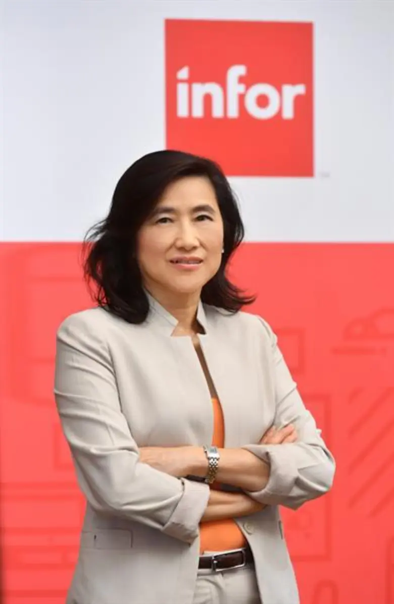 บทความโดยคุณวัลลภา เปี่ยมนพเก้า ผู้อำนวยก...