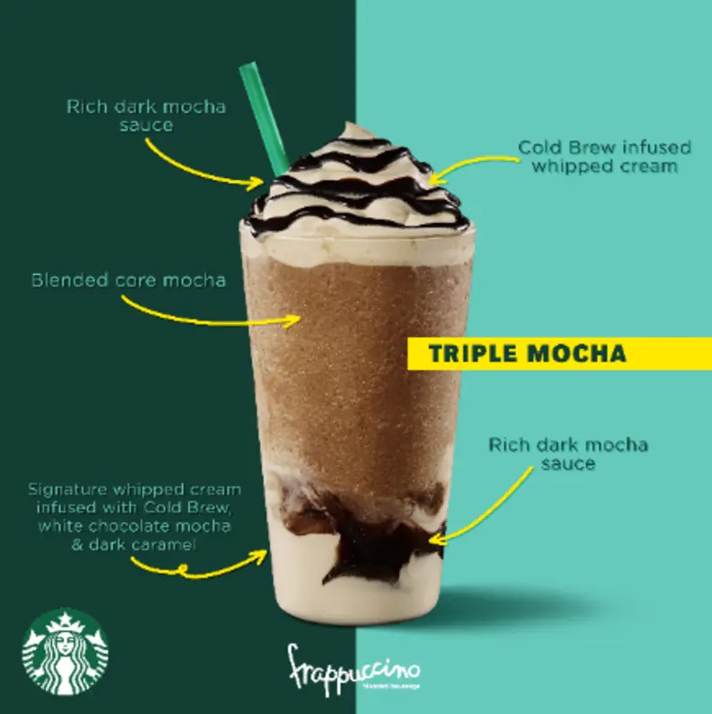 สตาร์บัคส์ คอฟฟี่ (ประเทศไทย) ต้อนรับซัมเ...