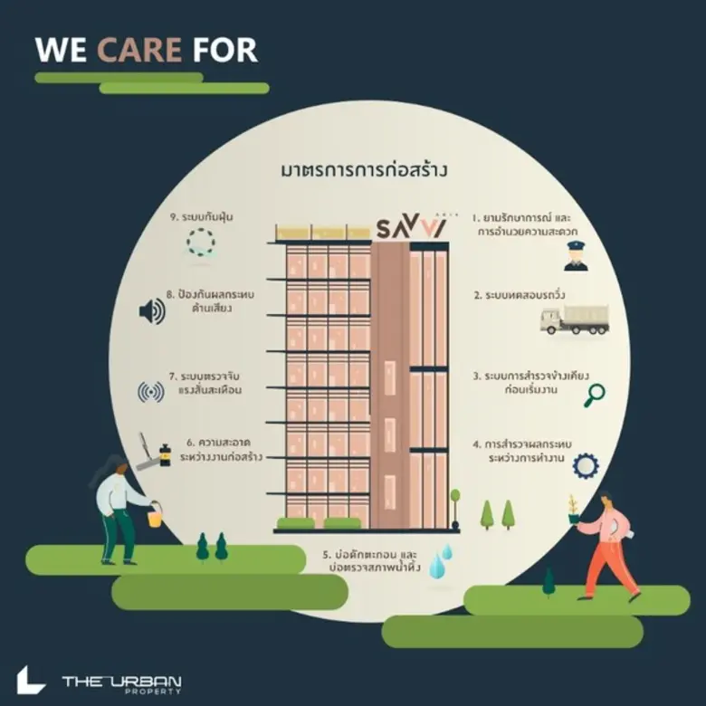 บริษัท เออเบิ้ล พร็อพเพอร์ตี้ จำกัด มั่นใ...