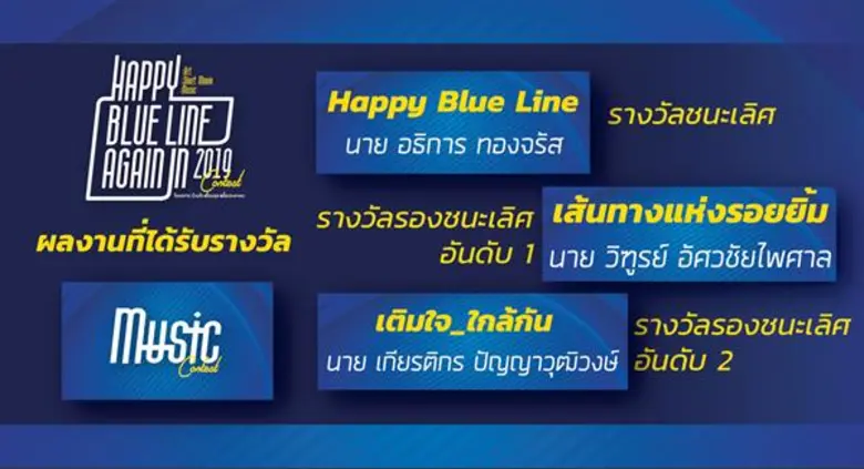 รฟม. และ BEM ร่วมจัดพิธีมอบรางวัลประกวดศิลปะ โครงการ "ร่วมใจ เชื่อมสุข เพื่อประชาชน Happy Blue Line Again 2019"