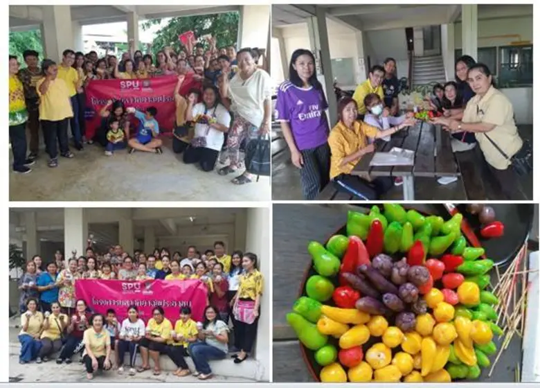 คณะบริหารธุรกิจ มหาวิทยาลัยศรีปทุม วิทยาเ...