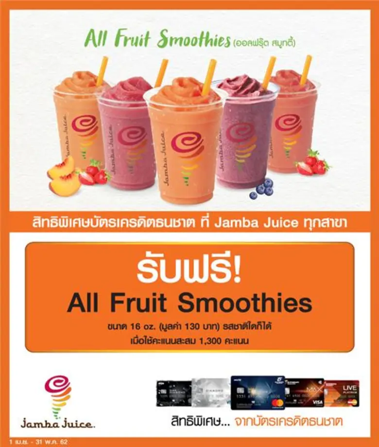 ธนาคารธนชาต จำกัด (มหาชน) มอบสิทธิพิเศษให...