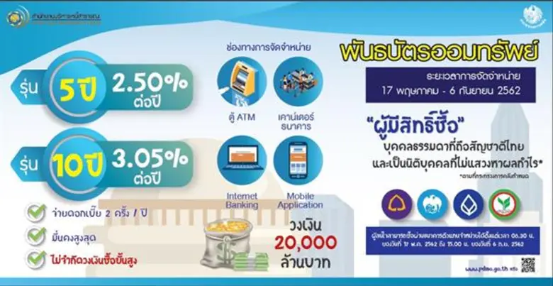 นายภูมิศักดิ์ อรัญญาเกษมสุข ผู้อำนวยการสำ...