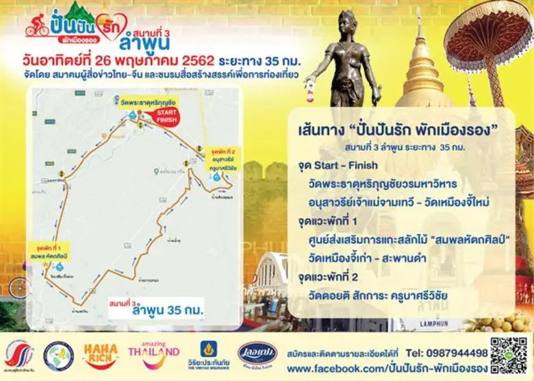 “ปั่นปันรัก พักเมืองรอง” จัดทัพ 3 สนามติด ลำพูน แพร่ น่าน  ชวนนักปั่นเก็บสถิติชิงรางวัล “นักปั่นขึ้นกล้อง” ลุยภาคเหนือ ภาคอื่นเตรียมพบความสนุกได้เร็วๆนี้