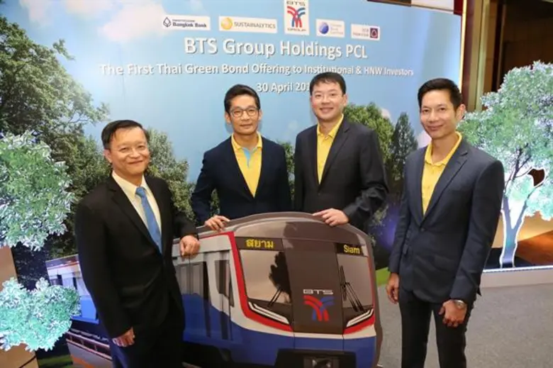 บริษัท บีทีเอส กรุ๊ป โฮลดิ้งส์ จำกัด (มหา...