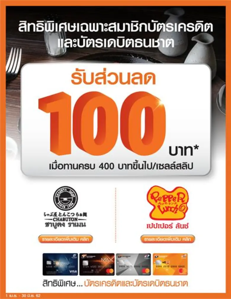 ธนาคารธนชาต จำกัด (มหาชน) มอบสิทธิพิเศษสุ...