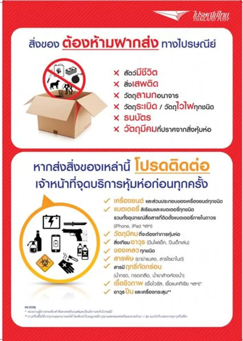 ไปรษณีย์ไทย ย้ำ 'ยาเสพติด อาวุธและสิ่งผิดกฎหมาย’ ห้ามส่งผ่านเส้นทางไปรษณีย์ หากตรวจพบจะแจ้งเจ้าหน้าที่ตำรวจดำเนินคดีแน่นอน