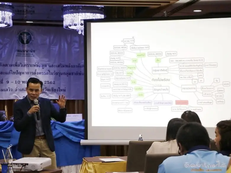 ศูนย์อนามัยกลุ่มชาติพันธุ์ ชายขอบ และแรงง...